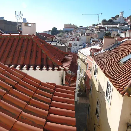 Alfama Vintage 1 Guests - Alfama Vintage 2 Five Guests - Alfama Vintage 3 Three Guests Apartament *
